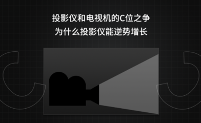 投影機(jī)vs電視機(jī) C位之戰(zhàn)背后的逆勢增長密碼